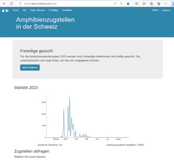 Online Datenbank Amphibienwanderung