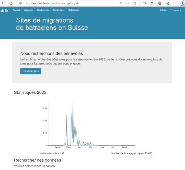 Base de données des sites de migration d'amphibiens